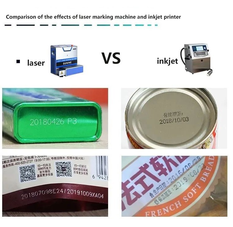 Sunine D series fiber laser marking machine Sunine D series fiber laser marking machine